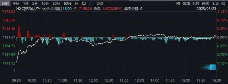 舟行九天！一起揭秘天舟九号飞行使命标识的设计理念