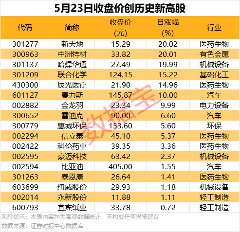 股票量化交易影片教程，能否变更你的理财命运？