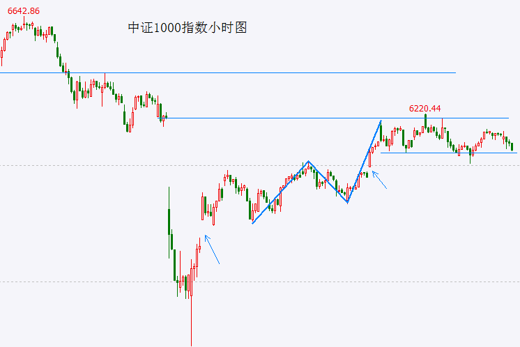 实践二十六号卫星成功发射
