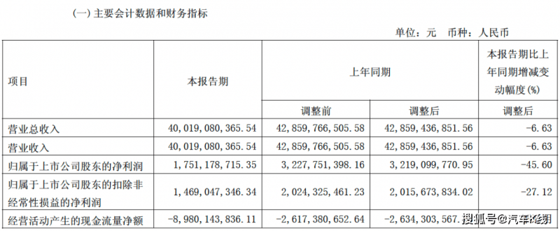 我国科研人员“以柔克刚”填补微型LED晶圆无损测试技术空白